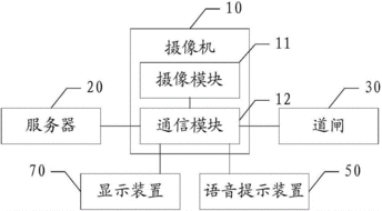西安艾潤物聯(lián)網技術服務有限責任公司 從專利CN201610278127.9看其技術創(chuàng)新與市場布局